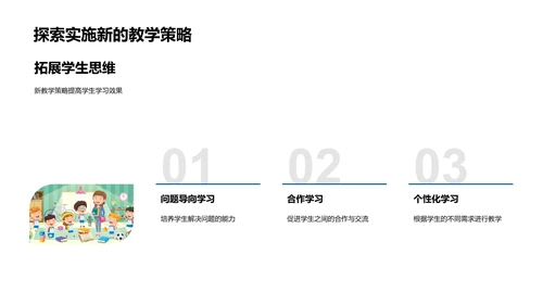 教育技术与教学改变