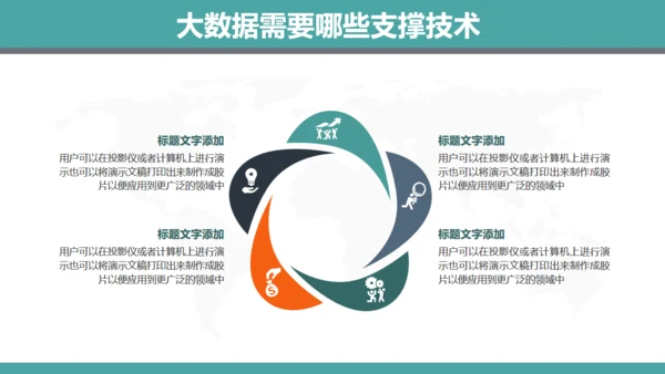大数据时代云计算分析报告通用PPT模板