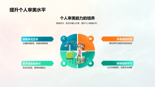艺术教育讲座