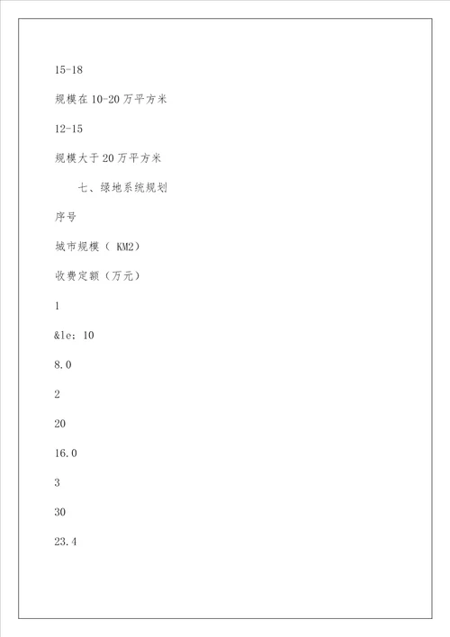 2022景观园林设计收费标准