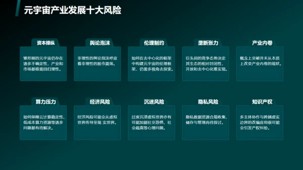 蓝绿色科技风元宇宙通用PPT模板