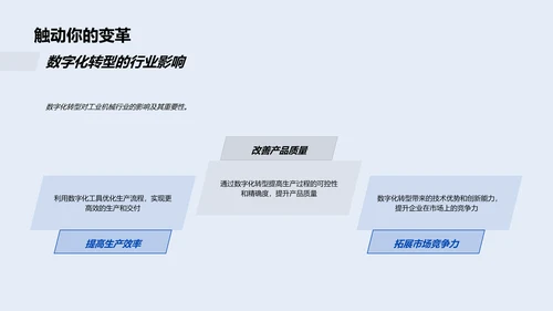 数字化转型实战策略PPT模板