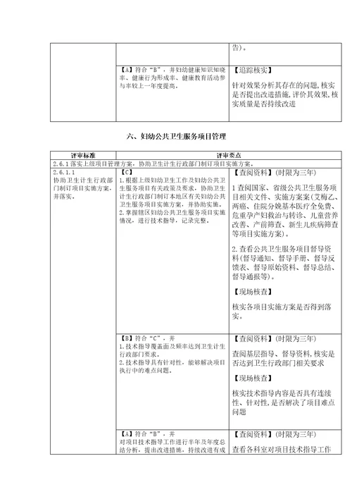 妇幼健康公共项目管理、健康教育与健康促进二甲迎检思路共8页