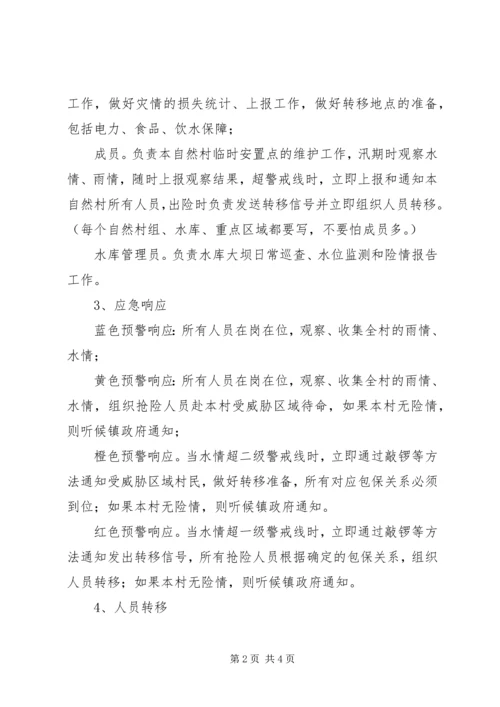 防汛抗旱工作村为主实施方案.docx