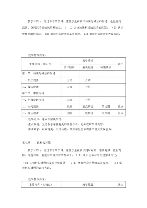 色彩构成教案大纲纲领