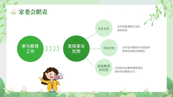 绿色小清新家长会竞选主题课件ppt模版