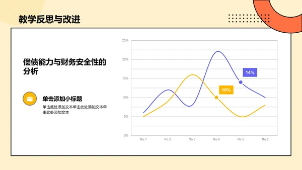 橙色孟菲斯教师说课教学设计公开课PPT模板