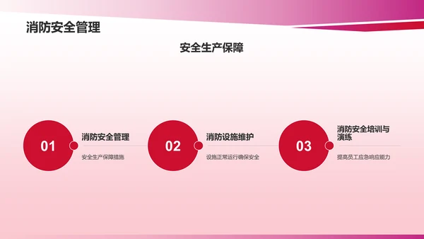 红色行政助理述职报告PPT模板