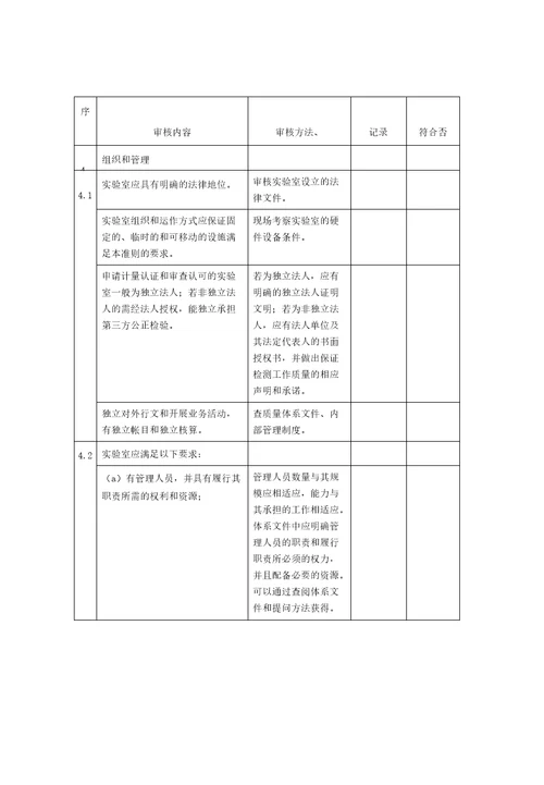 4实验室内部审核实例