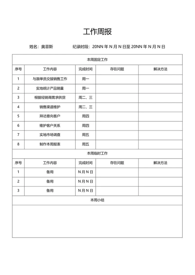 销售部工作周报word模板