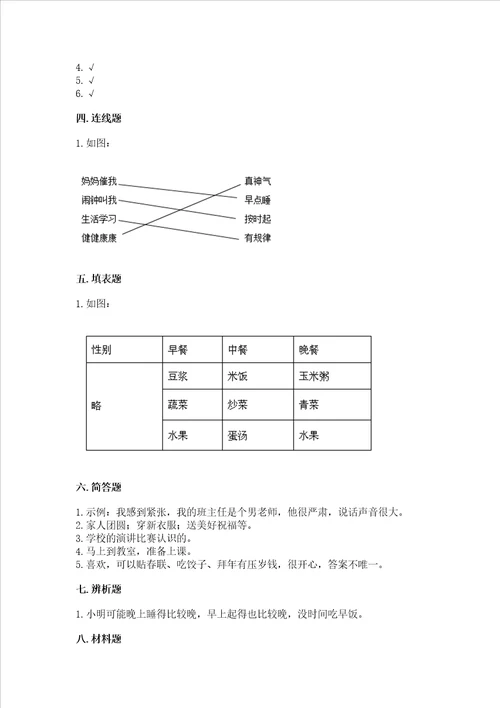 部编版一年级上册道德与法治期末测试卷附完整答案【名校卷】