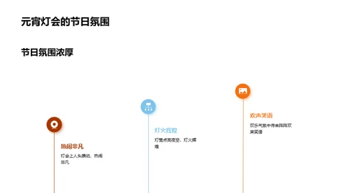 元宵节：灯影艺术新探索