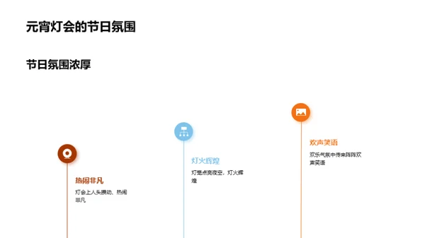 元宵节：灯影艺术新探索