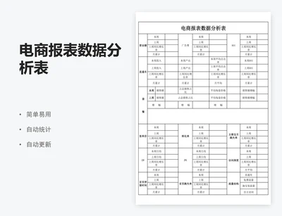 电商报表数据分析表