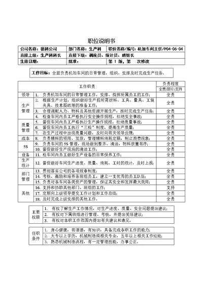 职位说明书 机加车间主任[2页]