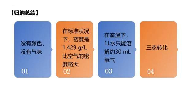 2.2氧气课件(共38张PPT内嵌视频)-九年级化学人教版（2024）上册