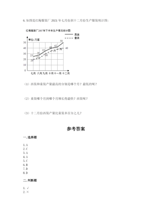 沪教版小学六年级下册数学期末综合素养测试卷精华版.docx