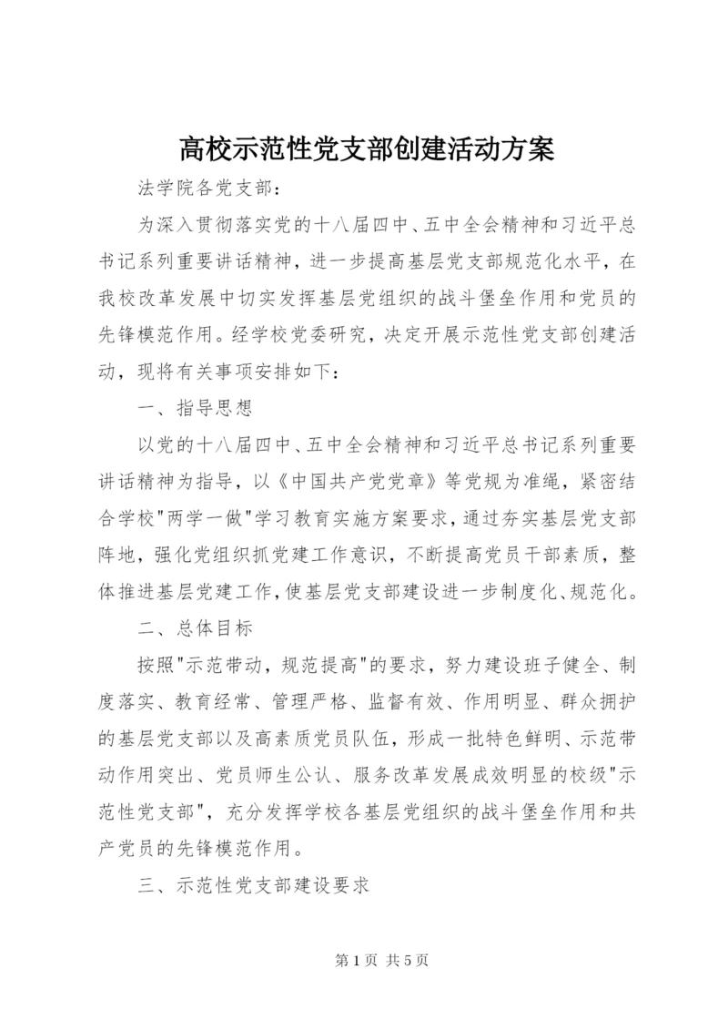 高校示范性党支部创建活动方案.docx