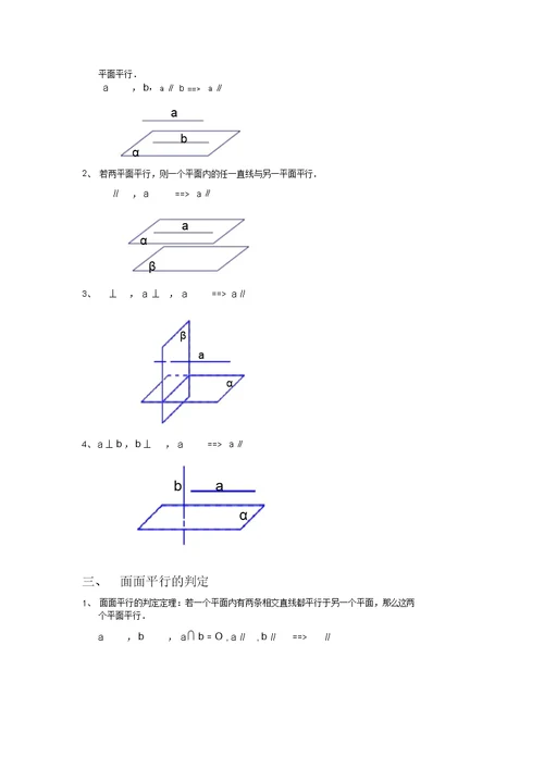 立体几何中有关平行、垂直常用的判定方法