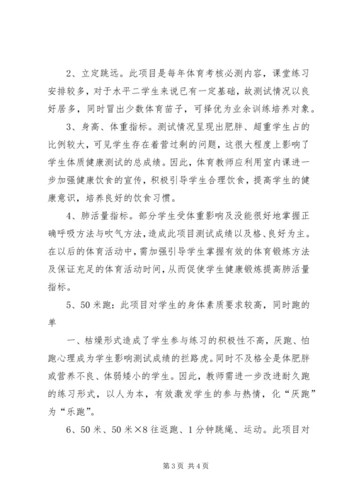 小学体质健康测试报告(完整).docx