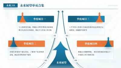 蓝色商务风四项未来展望排版PPT单页