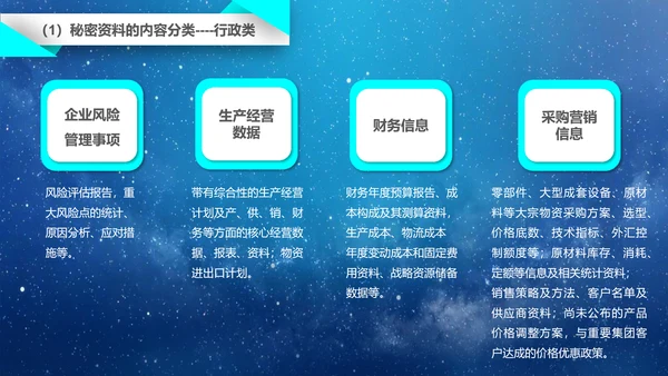 公司企业商业保密知识培训PPT课件