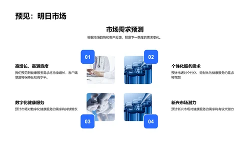 医保业务季度总结