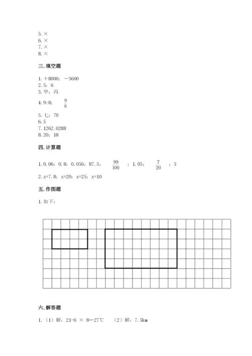 人教版六年级下册数学期末测试卷精品【满分必刷】.docx