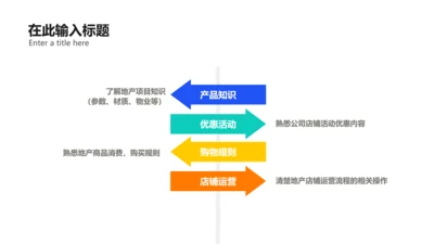 商务风列表4项PPT内容页