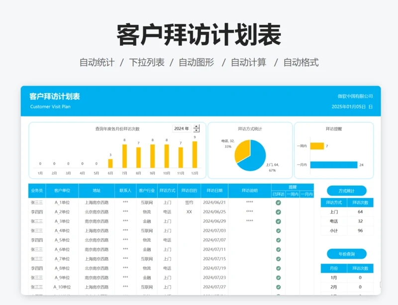 客户拜访计划表