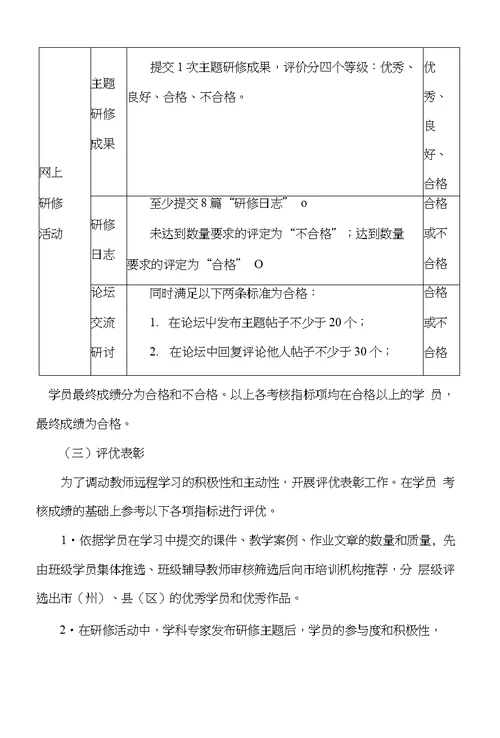 国培计划2010年——桦甸市中小学教师教学技能远程培训实施方案