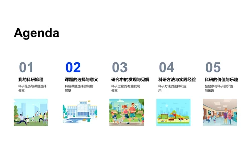 答辩总结报告PPT模板