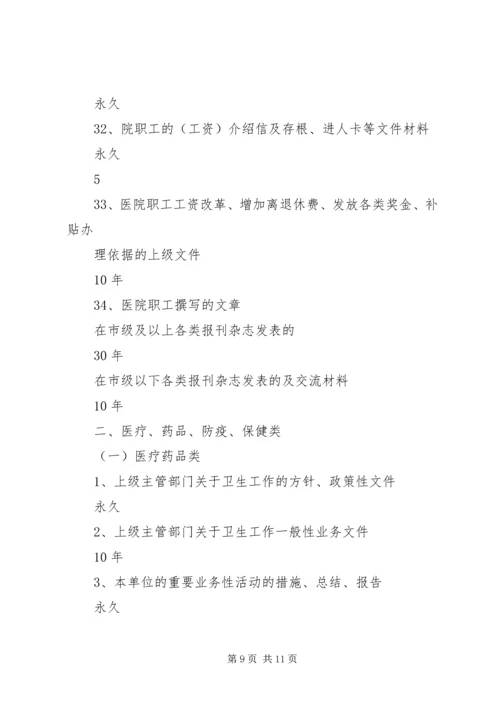 公安部机关文书档案保管期限[精选] (4).docx