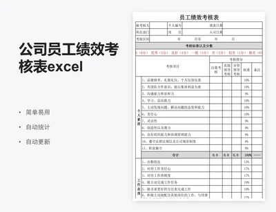 公司员工绩效考核表excel表格