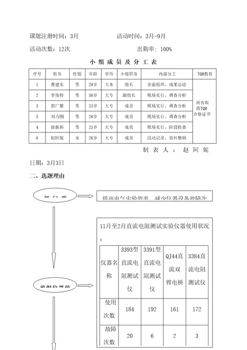 电气试验室QC全国关键工程建发布版