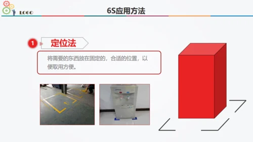 6S现场管理方法与技巧通用PPT模板