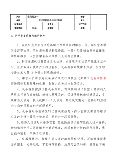 4--医学工程部(设备科)---医学装备使用、维修、保养台账.docx