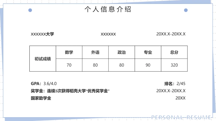 蓝色简约风研究生复试PPT模版
