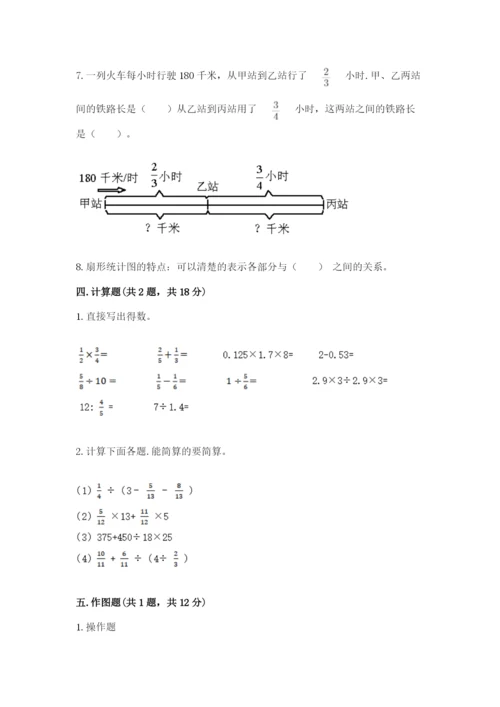 小学数学六年级上册期末模拟卷精品（易错题）.docx