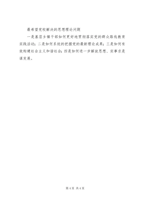 当前干部群众最关心社会的热点问题和广大干部最希望党校解决的思.docx