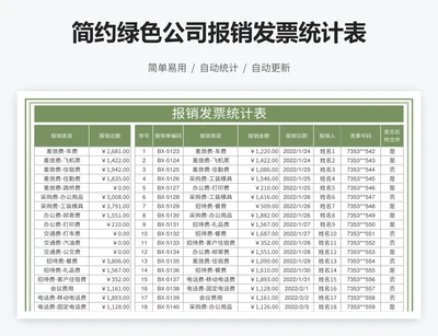 简约绿色公司报销发票统计表