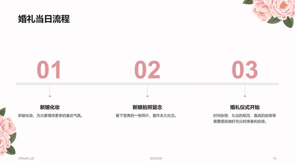 粉色简约婚礼庆典介绍市场营销PPT模板