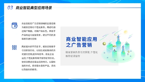 互联网运营智能项目行业分析报告通用PPT模板