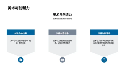 美术基础教学PPT模板