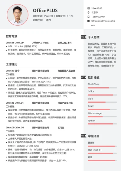 商业数据产品助理简历模板