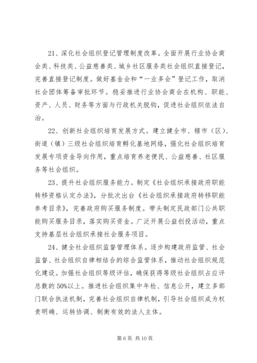 市民政工作计划 (2).docx