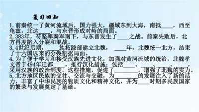 第20课 魏晋南北朝的科技与文化   课件
