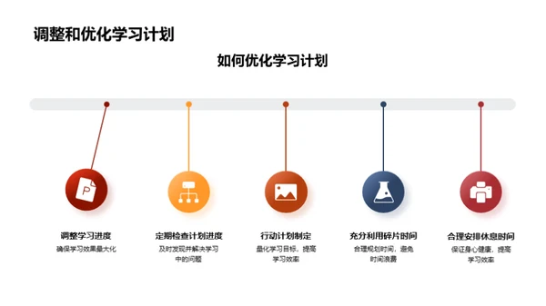 全新学期全新策略