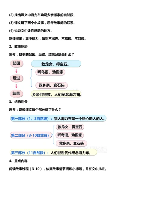 （核心素养目标）9. 猎人海力布 第一课时 教案设计