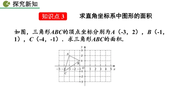 9.1.2  用坐标描述简单几何图形